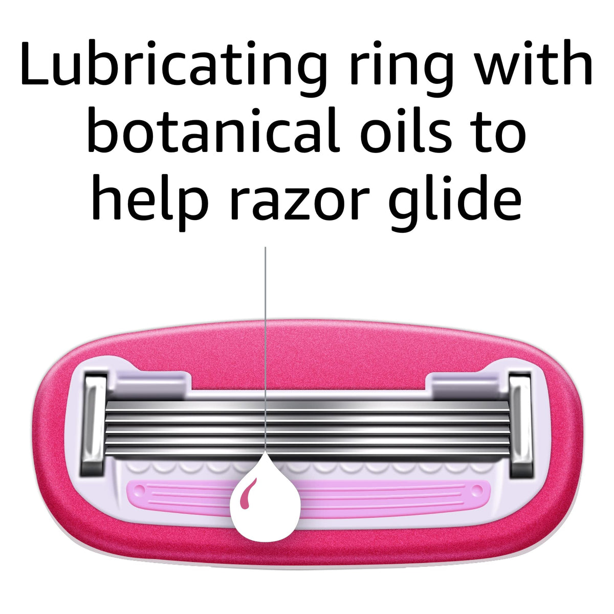 5-Blade Razor Refills, 6 Cartridges (Pack of 2) L9790