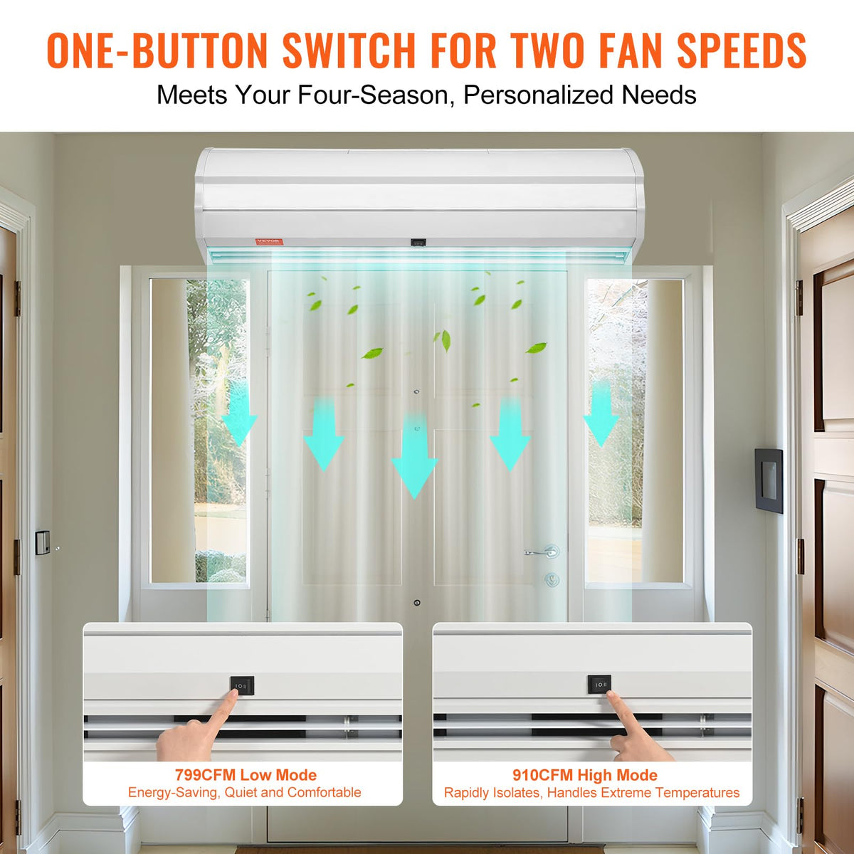 36" Wall Mounted Air Curtain 2 Speeds 900CFM H3105