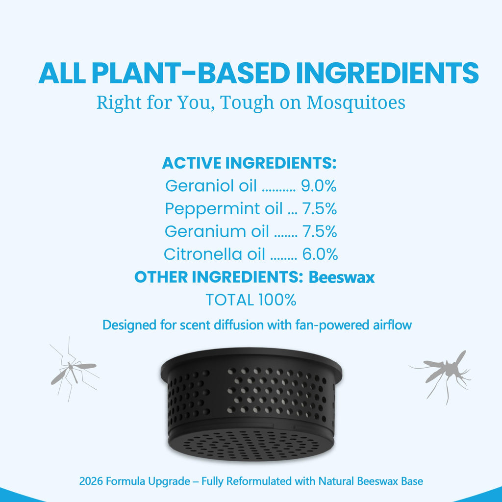 Rechargeable Mosquito Repeller with Refills P54446