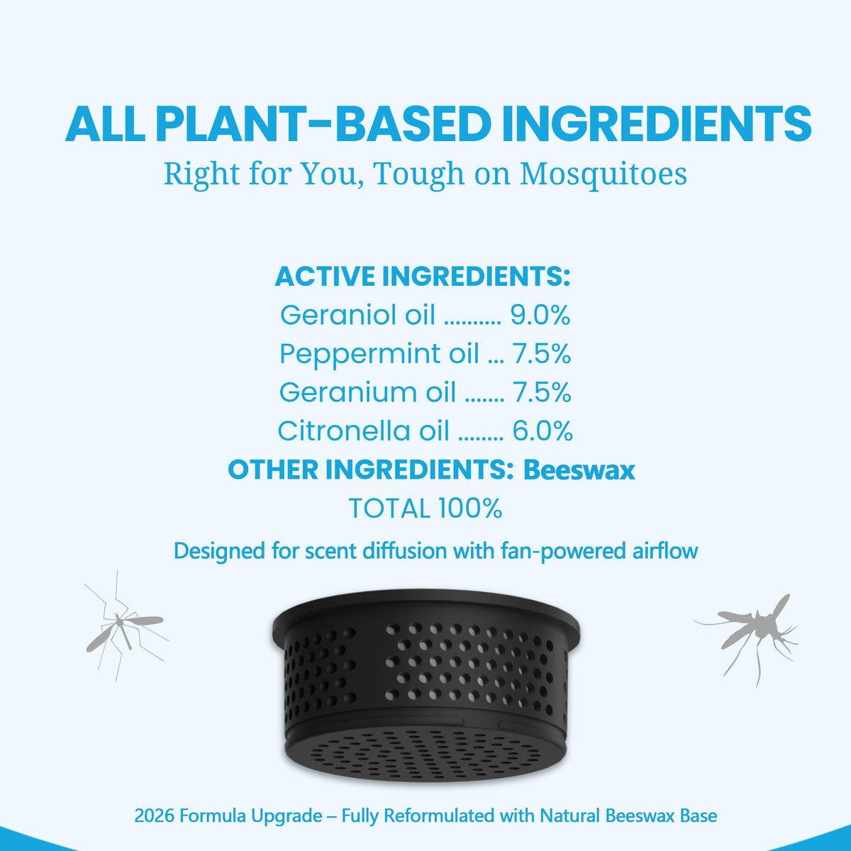 Rechargeable Mosquito Repeller with Refills P54446