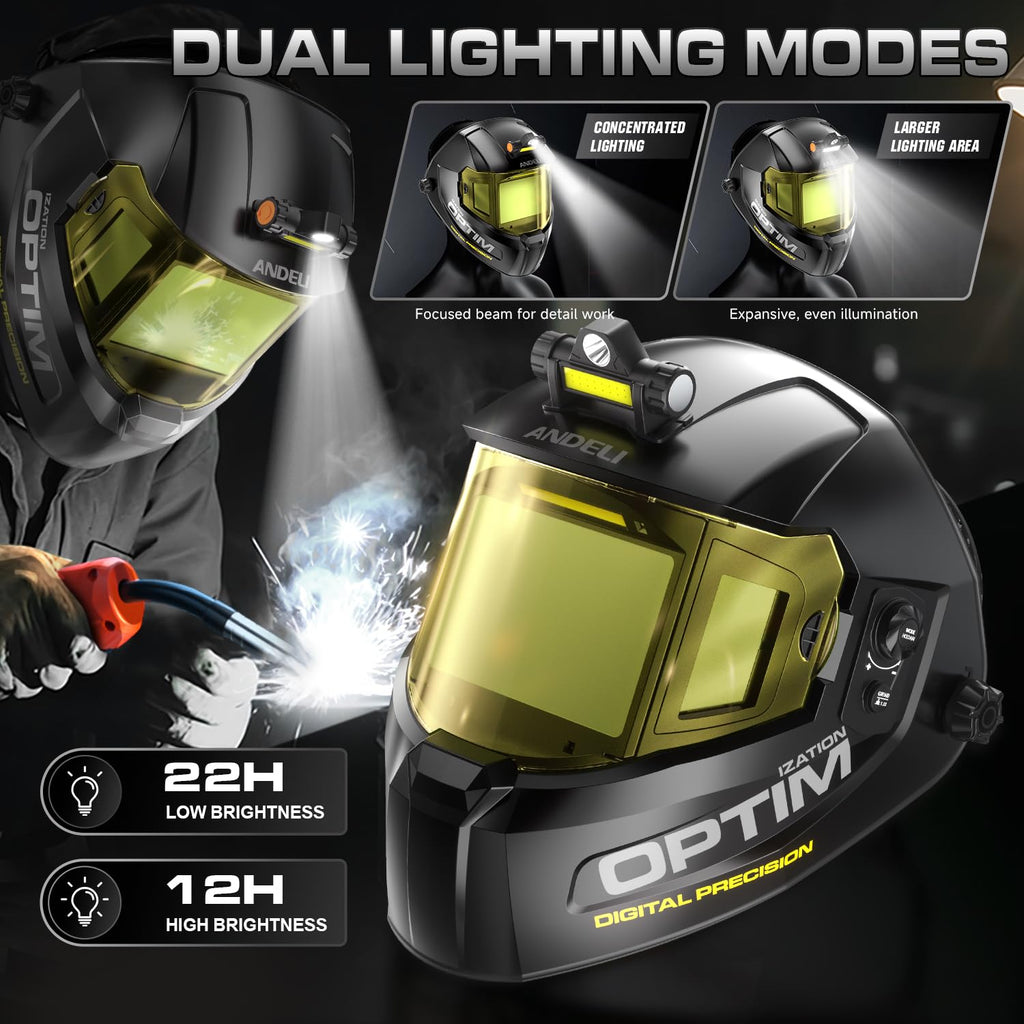 Auto Darkening Welding Helmet Z581457