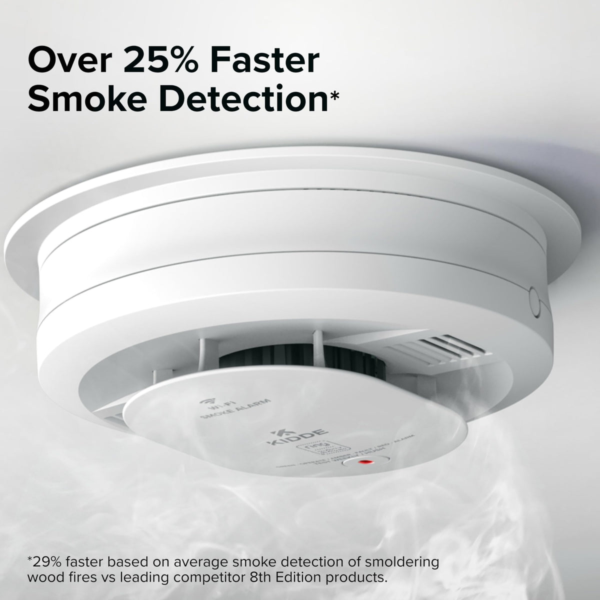 Smart Smoke & CO Detector Q497