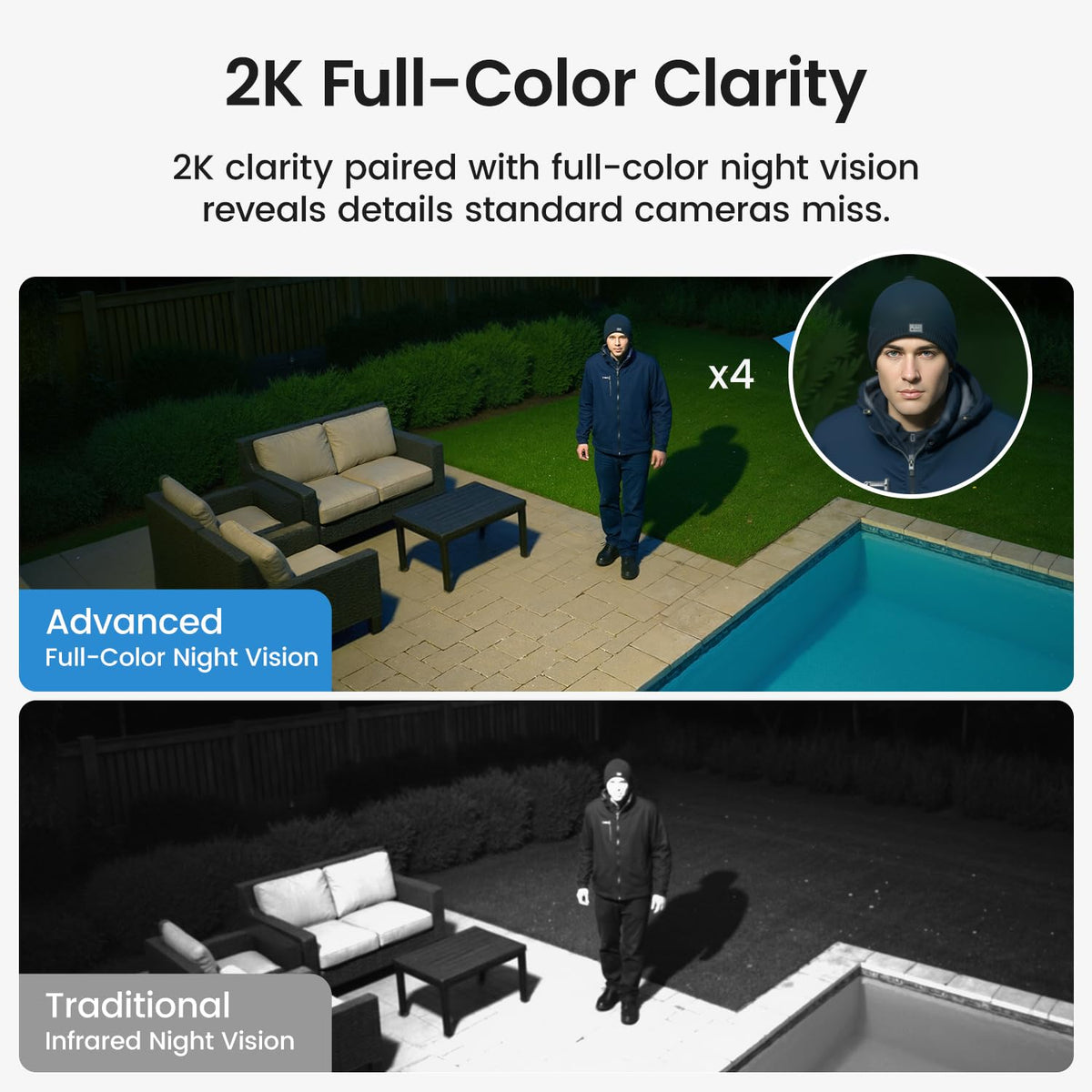 2K QHD Solar Security Cameras Wireless Outdoor System A4292