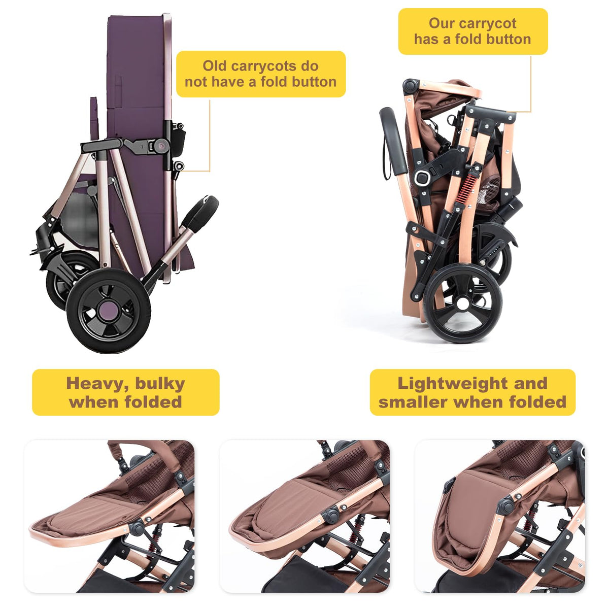 2 in 1 Foldable Baby Stroller with Adjustable Canopy T90242