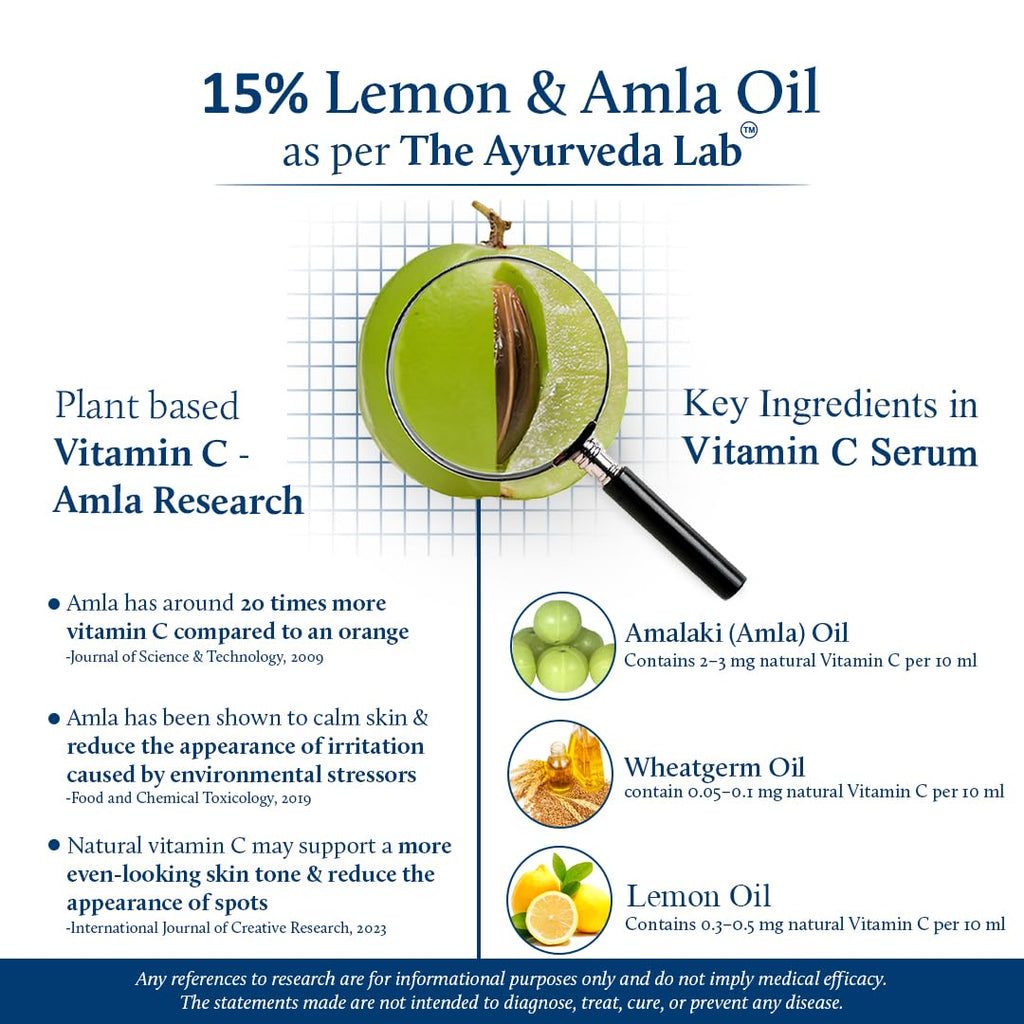 Vitamin C Serum with Hyaluronic Acid B5705
