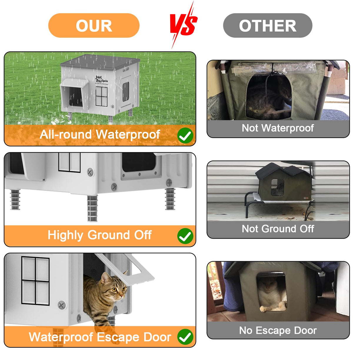 Heated Insulated Elevated Cat House M850