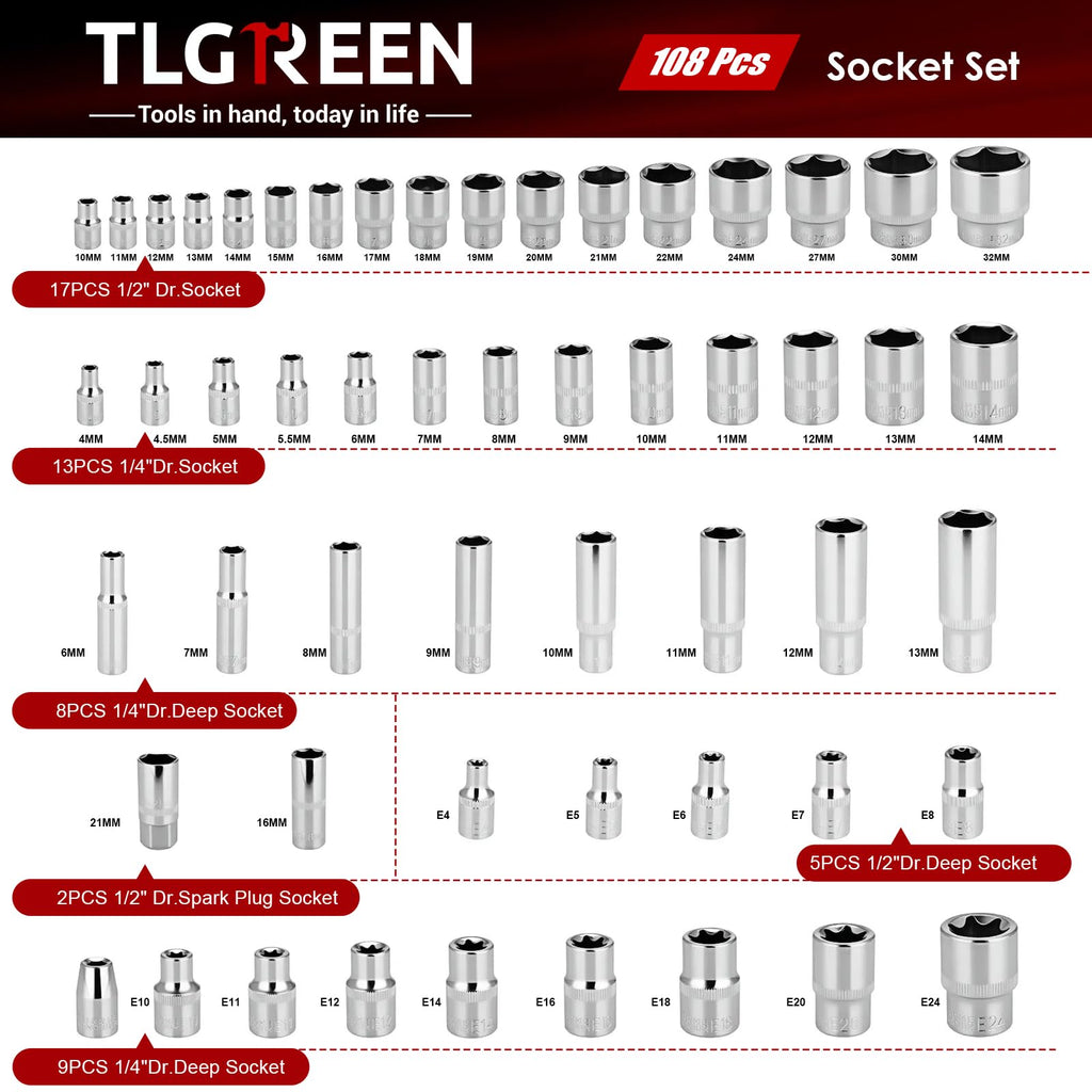 108-Piece Metric CR-V Steel Socket Set Y799866