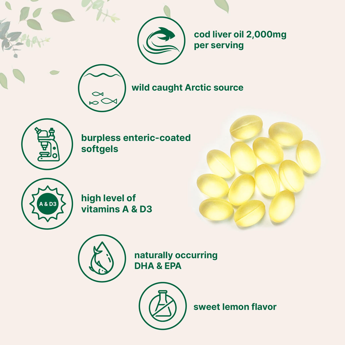Omega 3 Fish Oil 4200mg & Cod Liver Oil 2000mg 360 Softgels Lemon Flavored E399