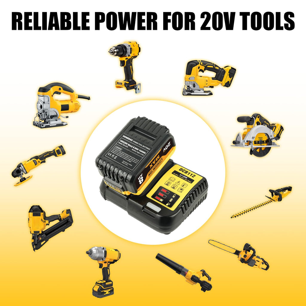 20V Max Battery and Charger Combo D95944