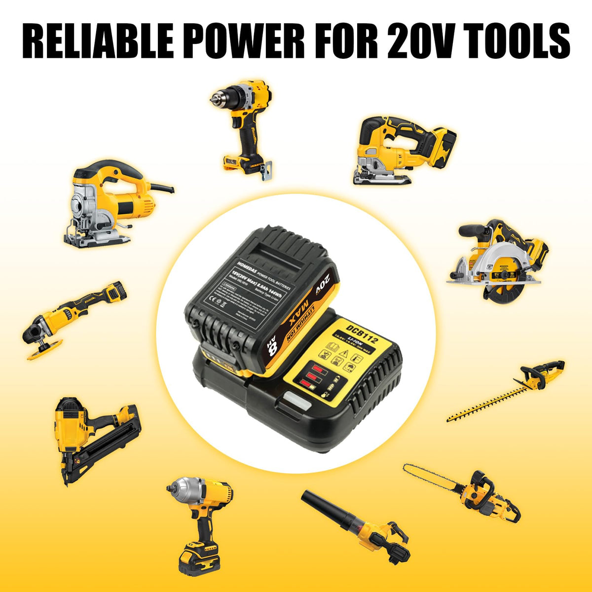 20V Max Battery and Charger Combo D95944