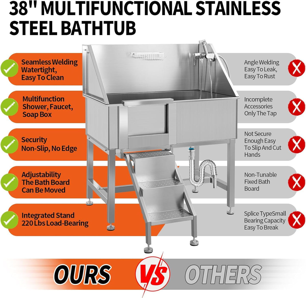 38" Stainless Steel Dog Grooming Tub with Anti-Slip Stairs T780083