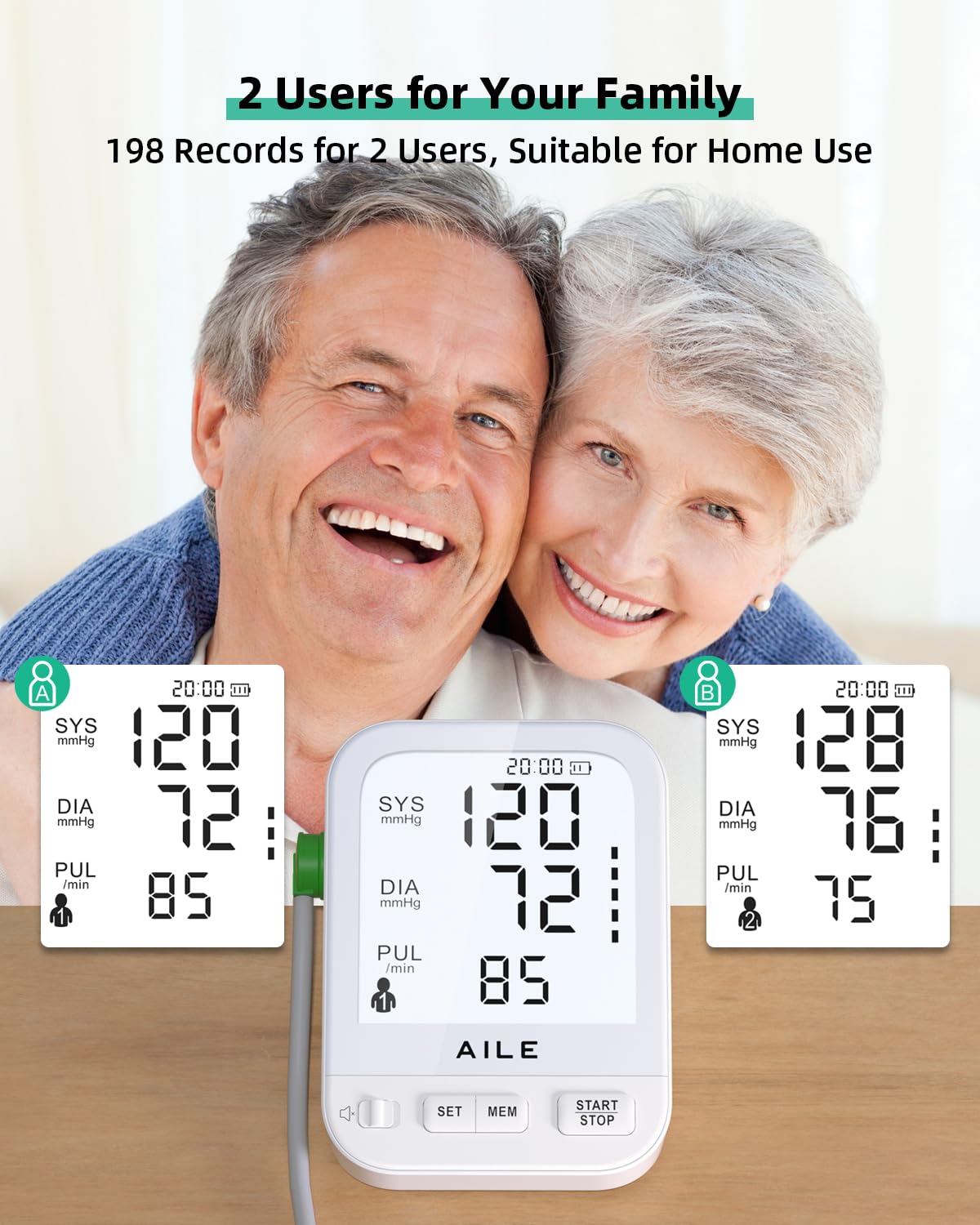 FDA Cleared Blood Pressure Monitor Large LCD Display Q190960