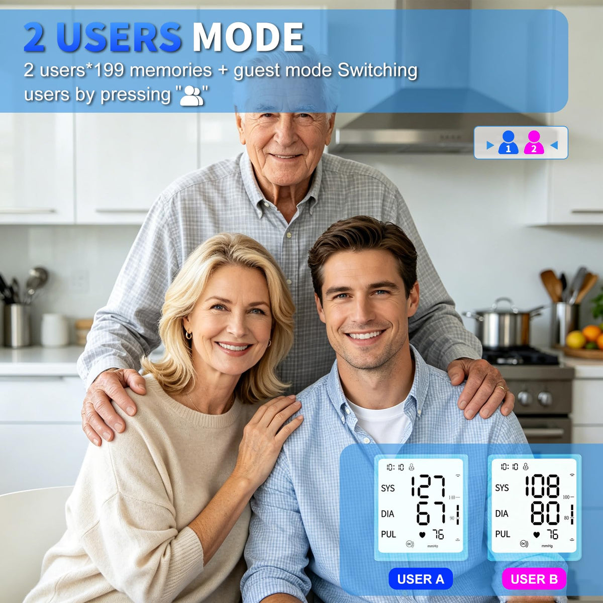 Upper Arm Blood Pressure Monitor, Automatic Digital with Voice Broadcast & Irregular Heartbeat Detection, Backlit LED Display, Adjustable Cuff 8.66-16.5'', 2x99 Memory & Guest Mode, AAA & Type-C I115977