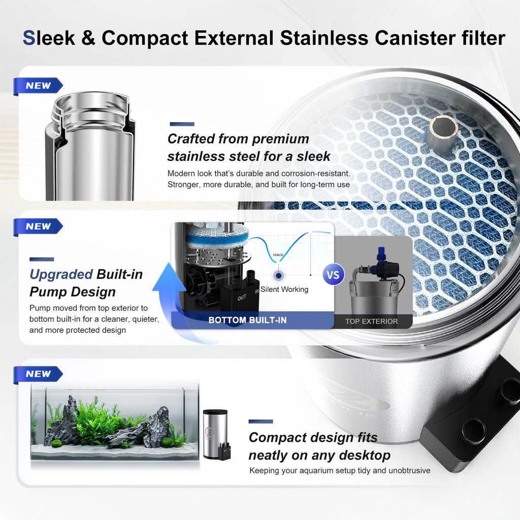 Aquarium Filter Kit Y233786