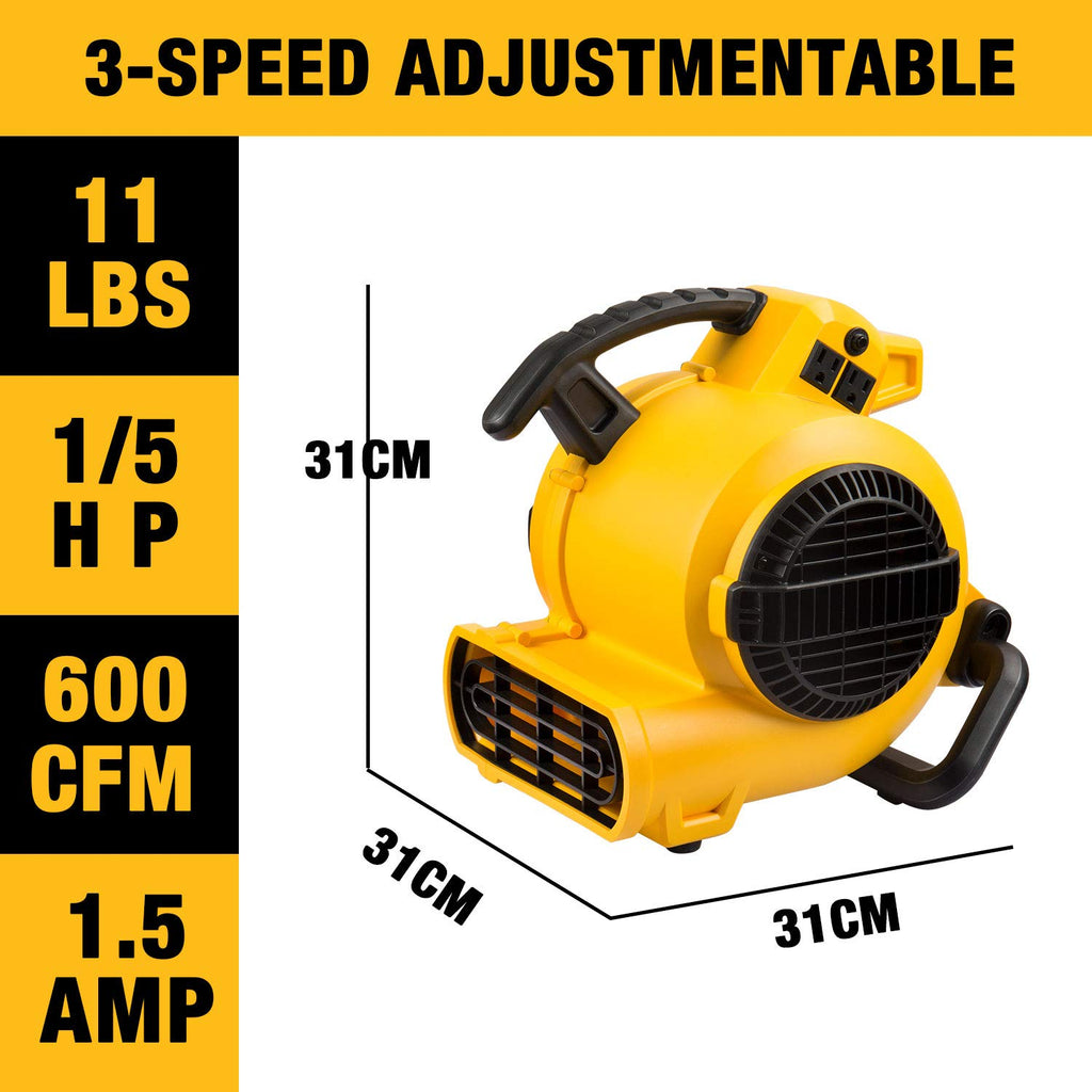Portable 3 Speed Floor Fan P8563