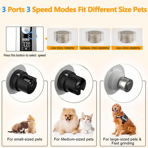 3-Speed Cordless Pet Nail Trimmer with 2 LED Light G617