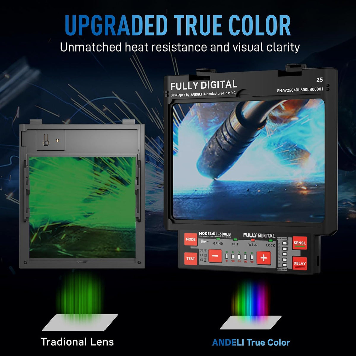 Auto Darkening Welding Helmet Z581457