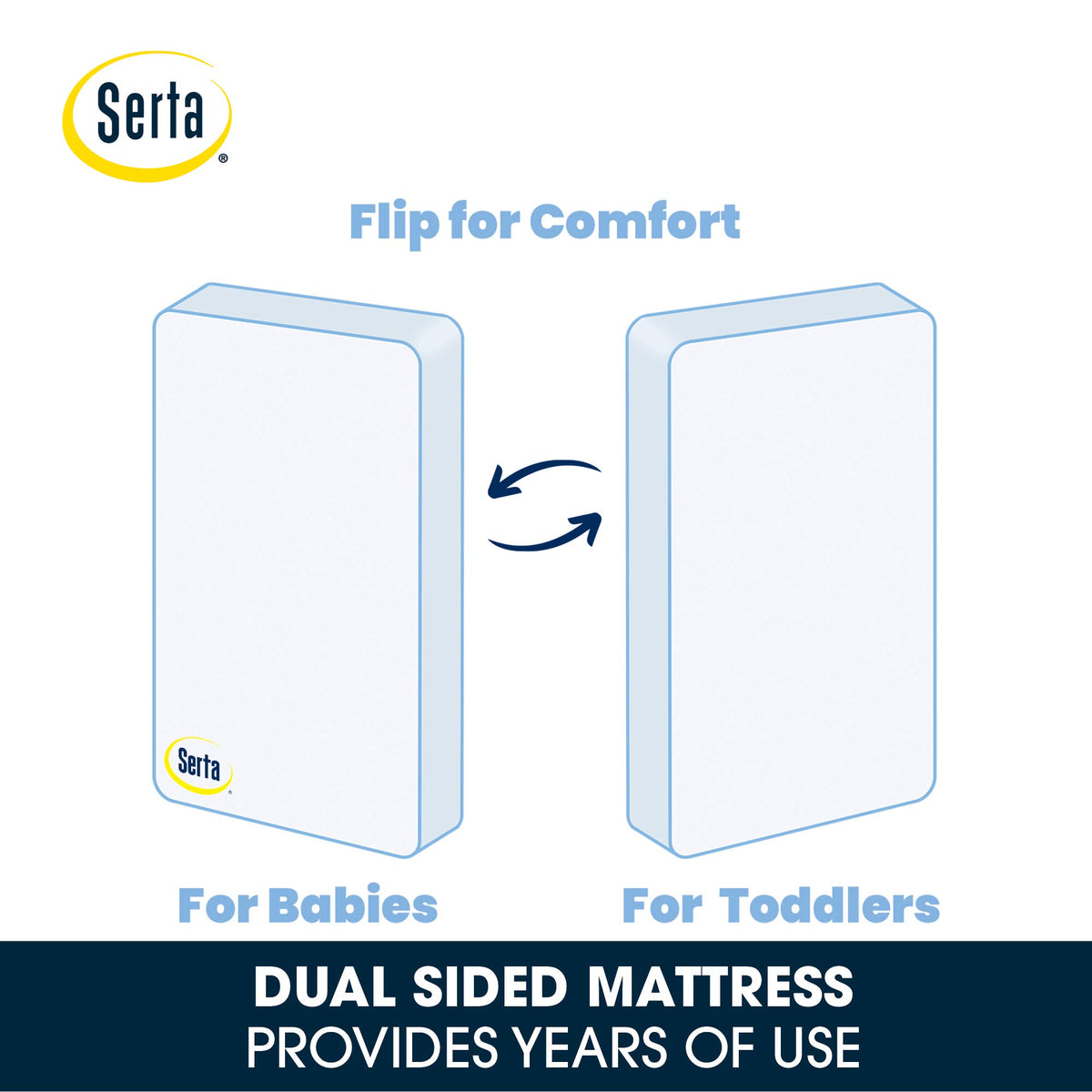2-Stage Baby Crib and Toddler Mattress D723