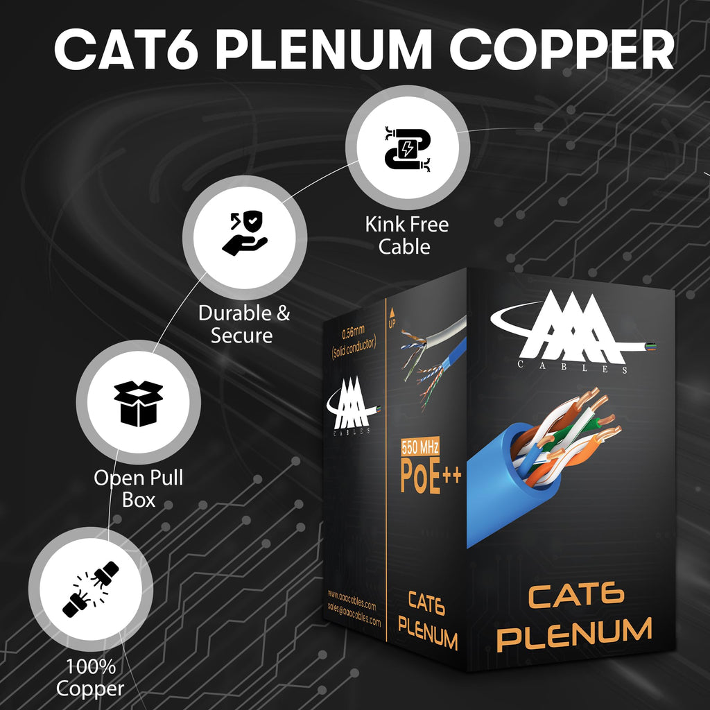Cat6 Plenum Cable 1000Ft Bare Copper 23AWG Blue Y50506