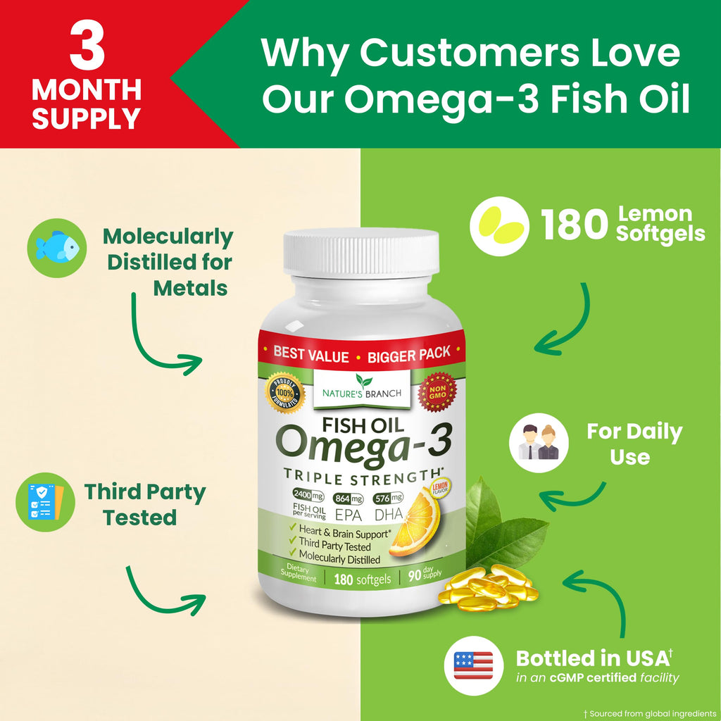 Omega 3 Fish Oil P50179
