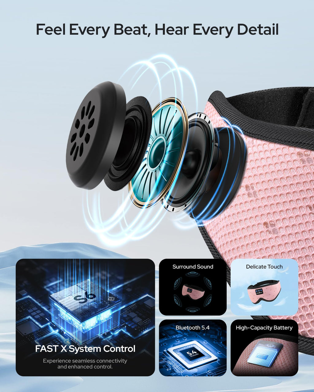 Bluetooth Sleep Mask Headphones N2271