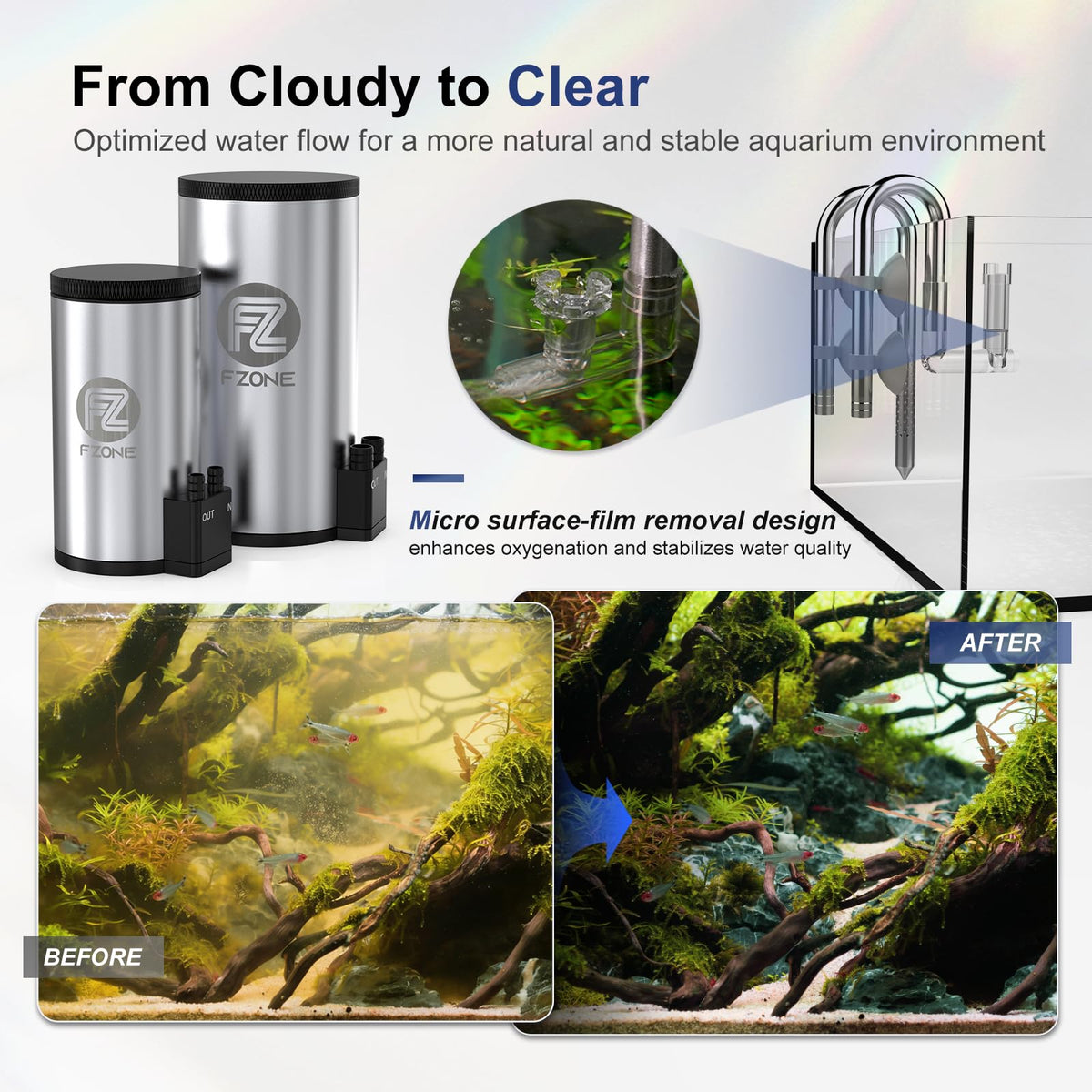 Aquarium Filter Kit Y233786