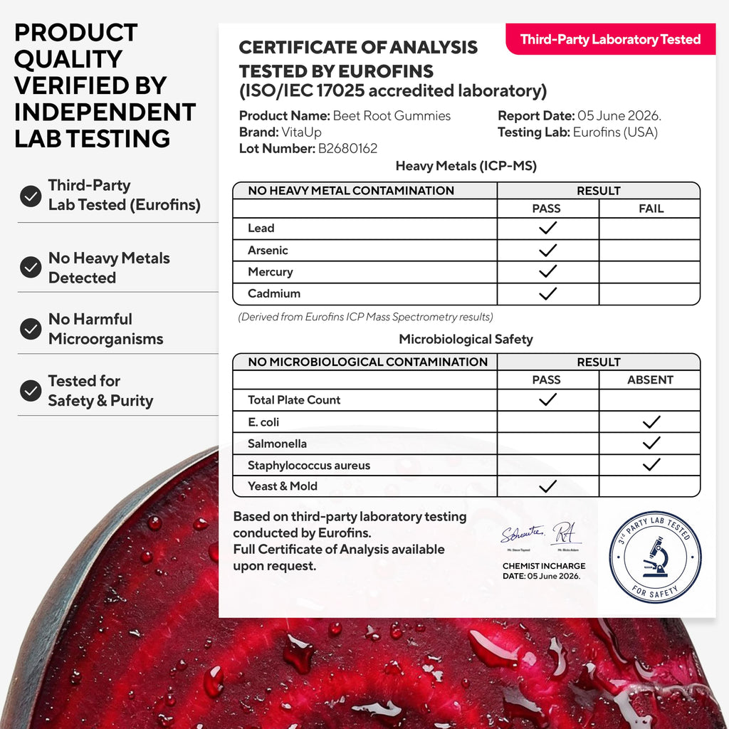 Beet Root Gummies with CoQ10, Grape Seed, Vitamin C, B12 & B3 R118
