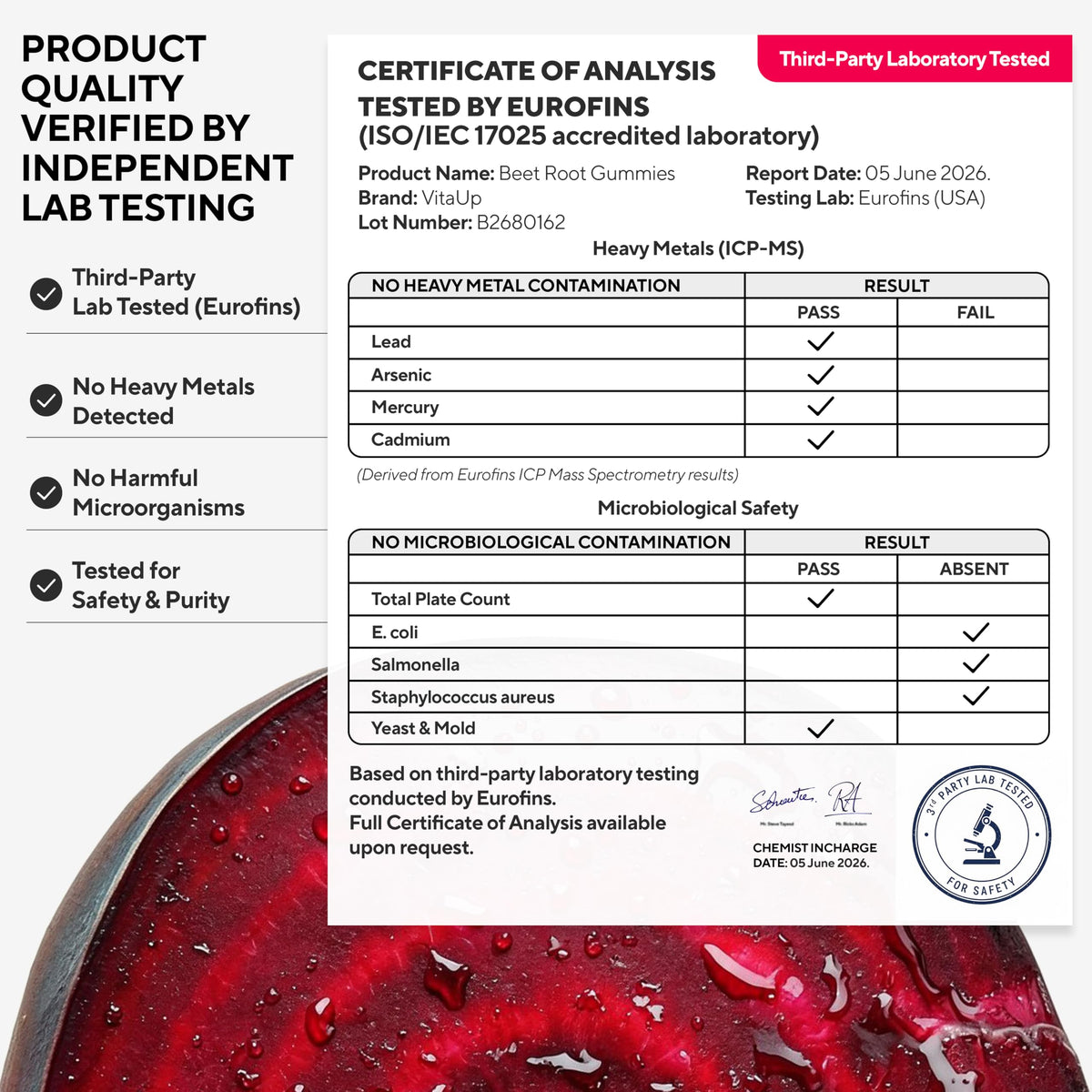 Beet Root Gummies with CoQ10, Grape Seed, Vitamin C, B12 & B3 R118