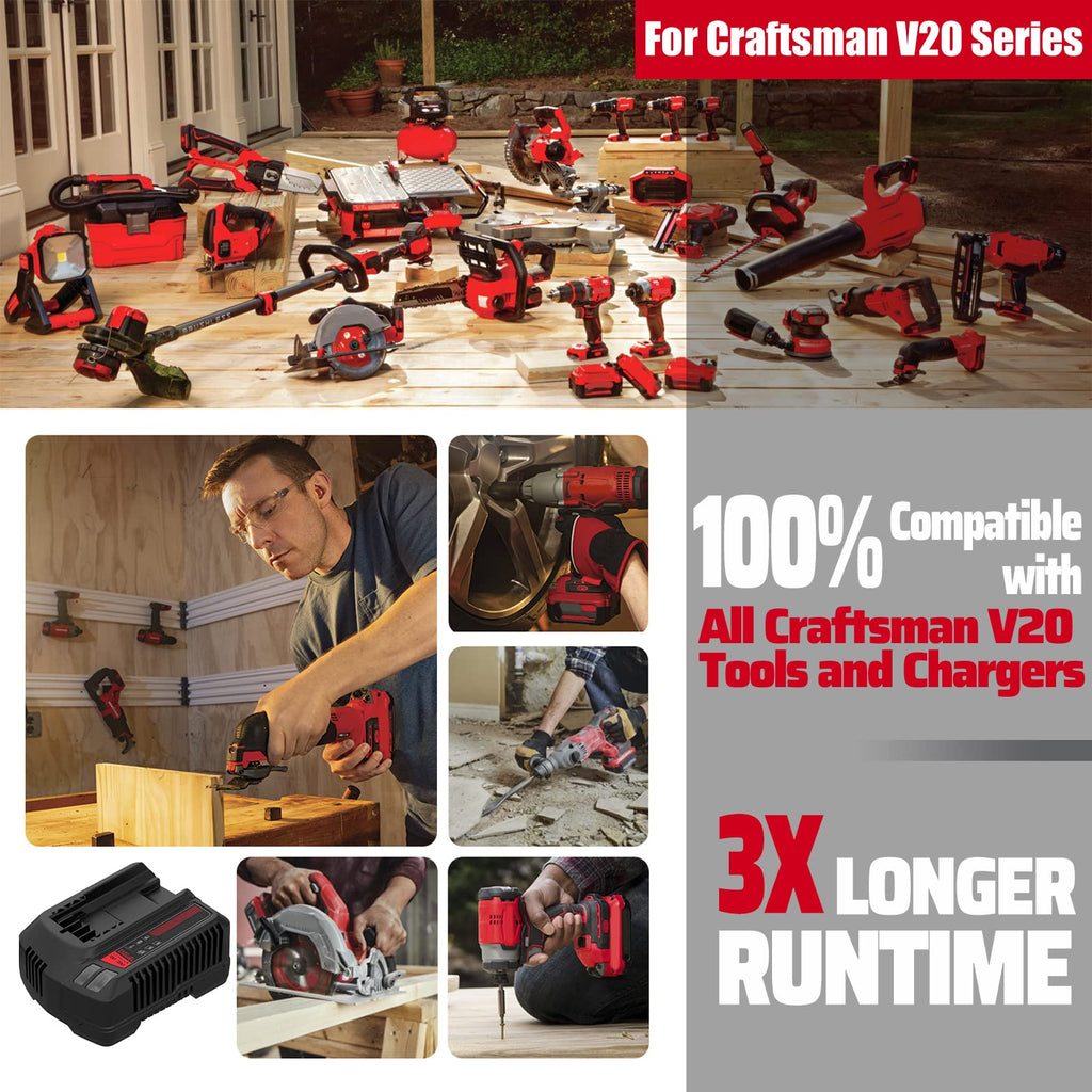 20V 6.0Ah Replacement Battery E5774