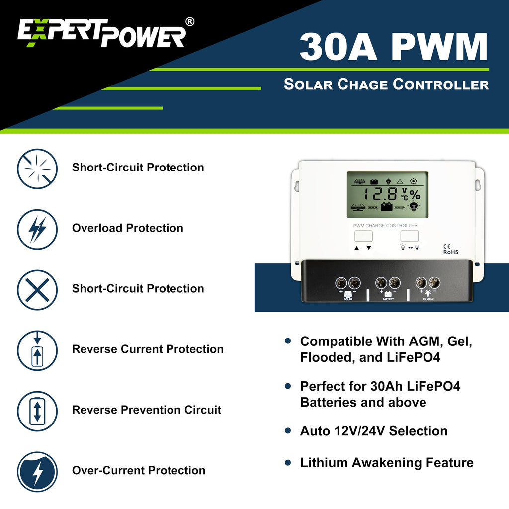 200W 12V Solar Power Kit with 200W Mono Rigid Solar Panels and 30A PWM Charge Controller X318