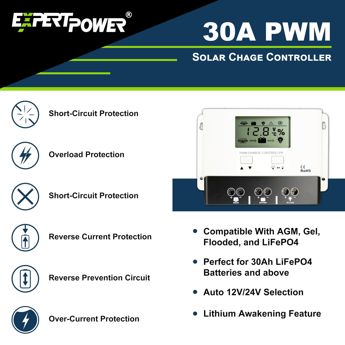 200W 12V Solar Power Kit with 200W Mono Rigid Solar Panels and 30A PWM Charge Controller X318