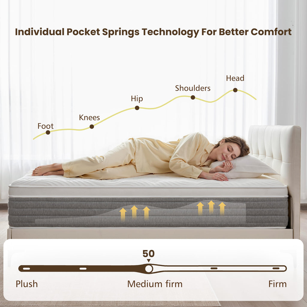 12 Inch Medium Firm Full Size Hybrid Mattress in a Box E756077