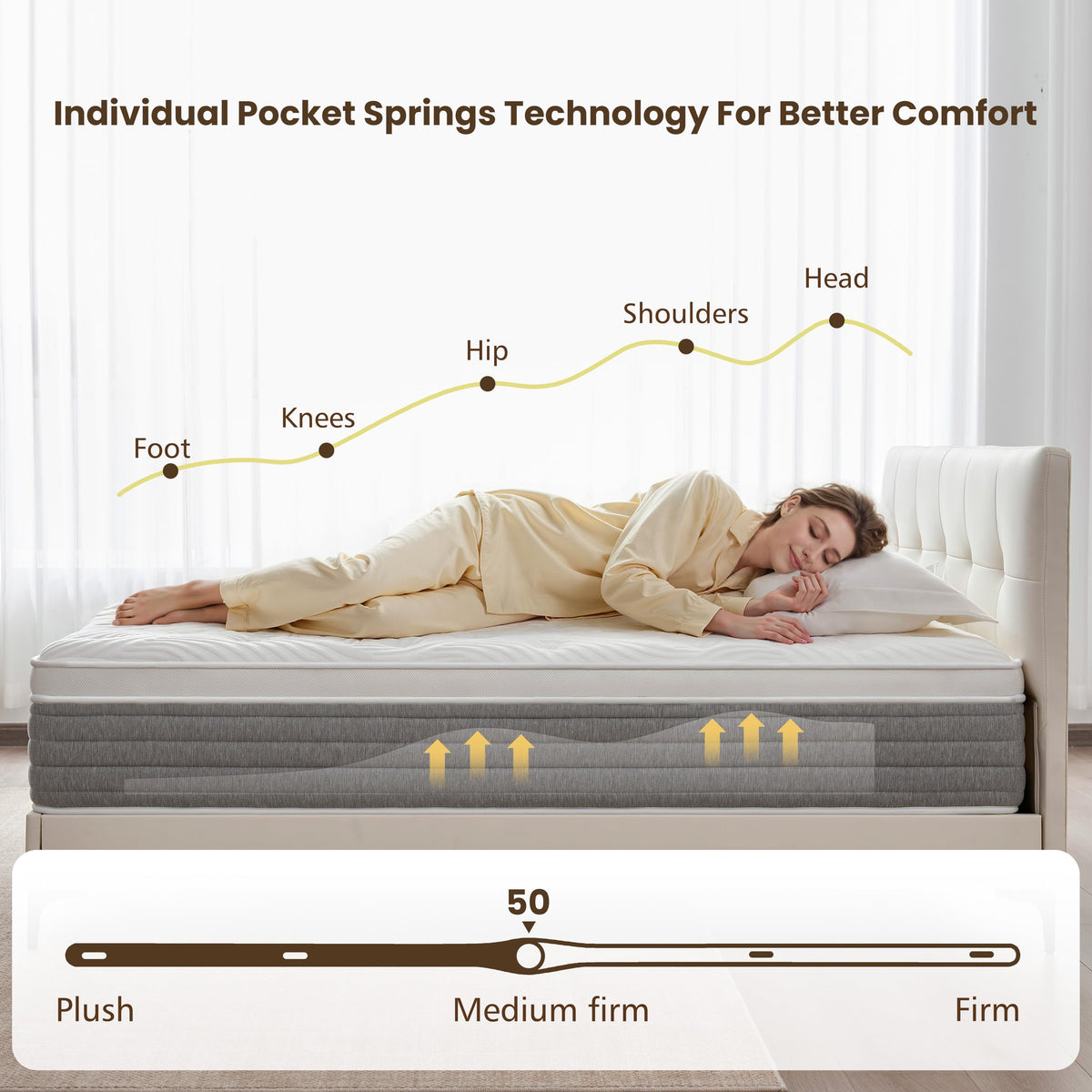 12 Inch Medium Firm Full Size Hybrid Mattress in a Box E756077