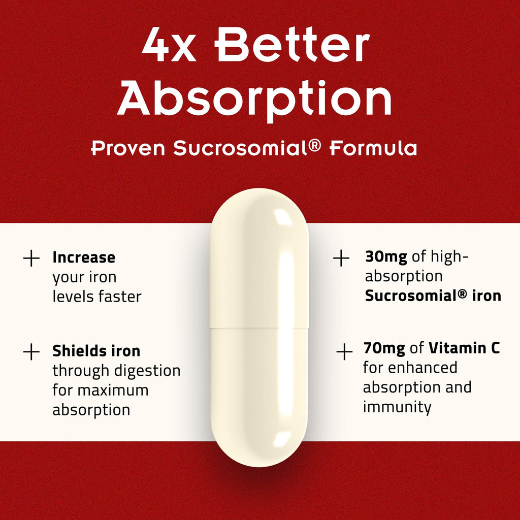 Iron Supplement with Vitamin C, 30ct S414