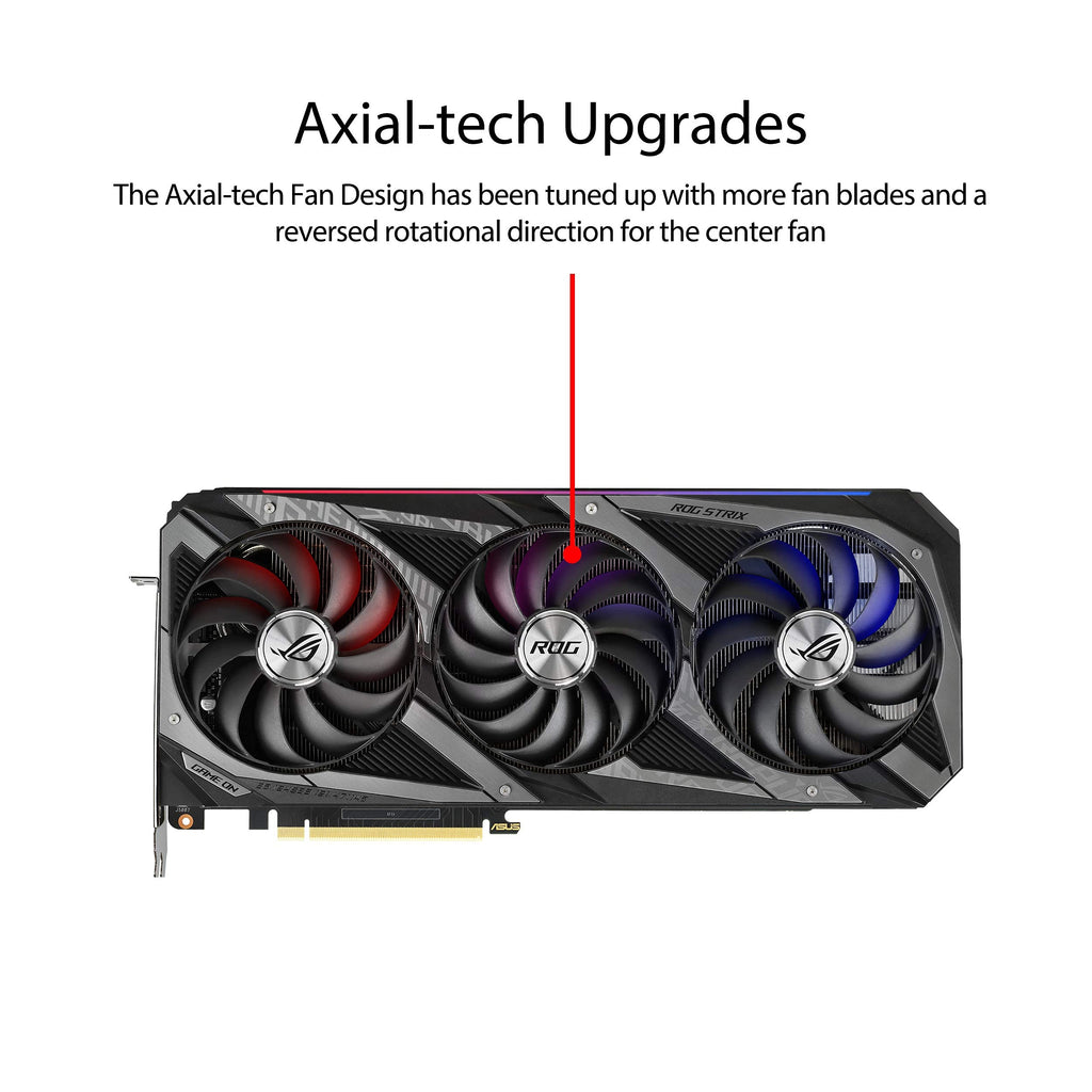 NVIDIA GeForce RTX 3070 8GB GDDR6 Gaming Graphics Card O321