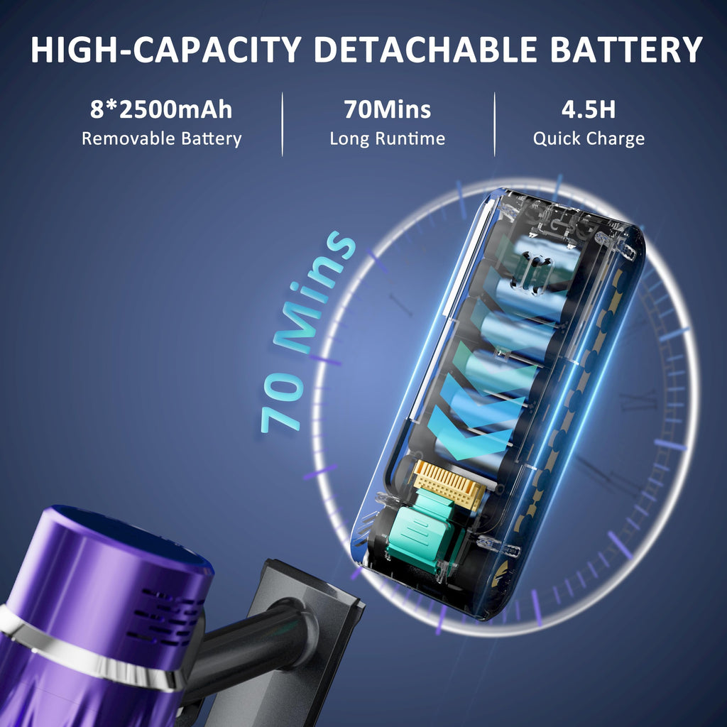 Cordless Stick Vacuum Cleaner P297