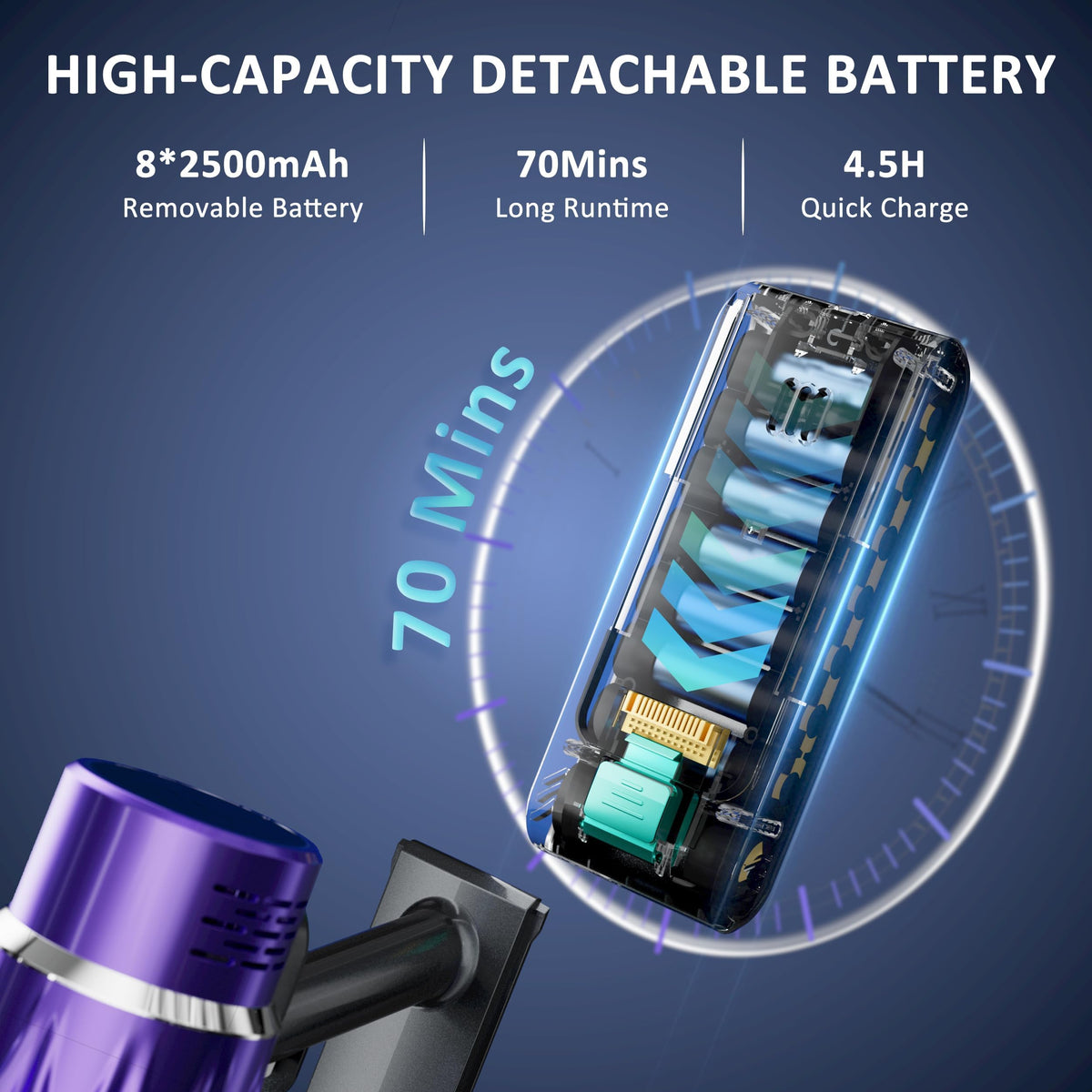 Cordless Stick Vacuum Cleaner P297