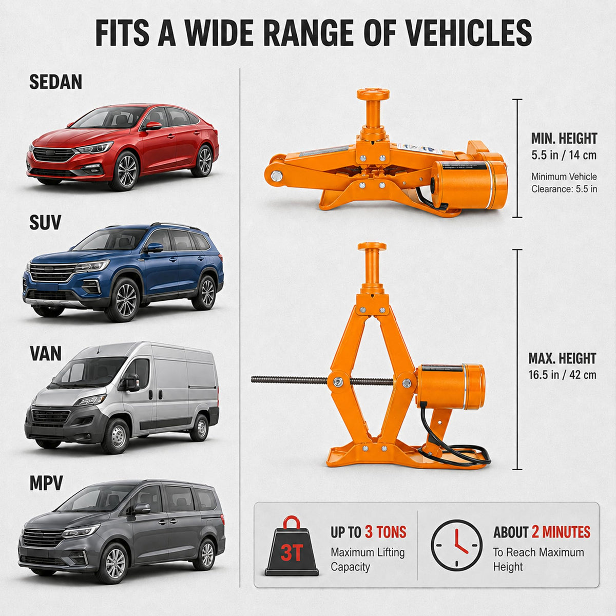 3 Ton 12V Electric Scissor Car Jack Z3729