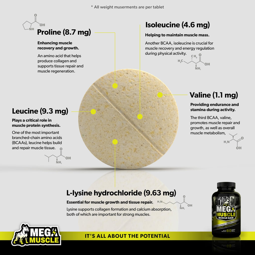 Chicken Flavor Dog Supplement R551616