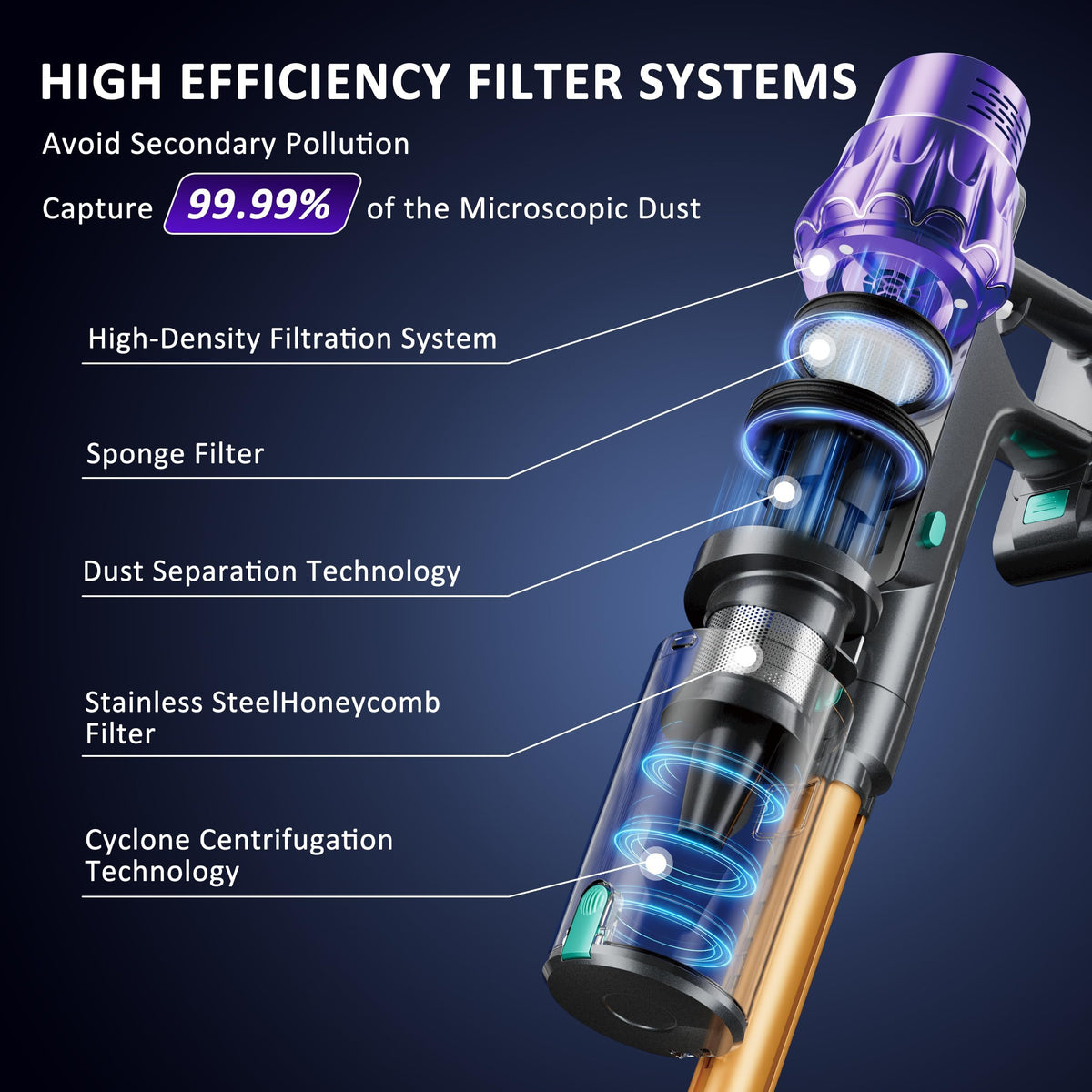 Cordless Stick Vacuum Cleaner P297