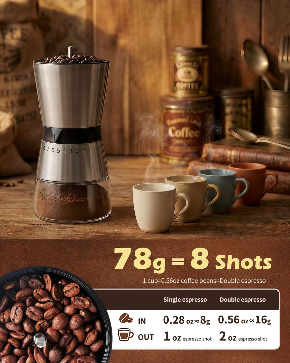 Manual Coffee Grinder with Handle Crank, Ceramic Burr Y43063