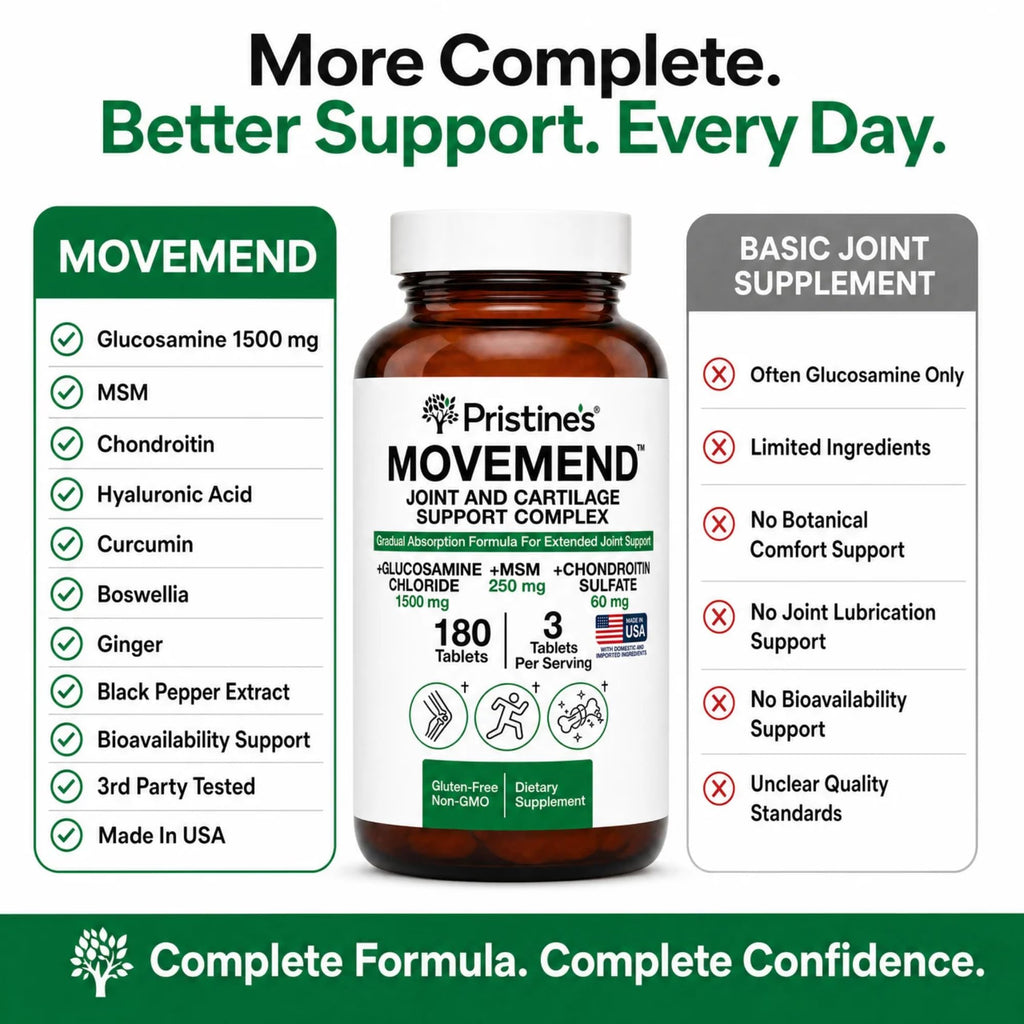Glucosamine MSM Chondroitin Joint Support 180 Tablets G95277