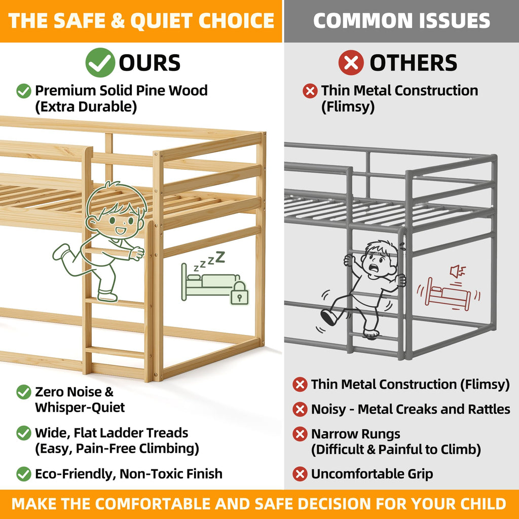 Twin Over Twin Low Bunk Bed with Ladder and Guardrails S785