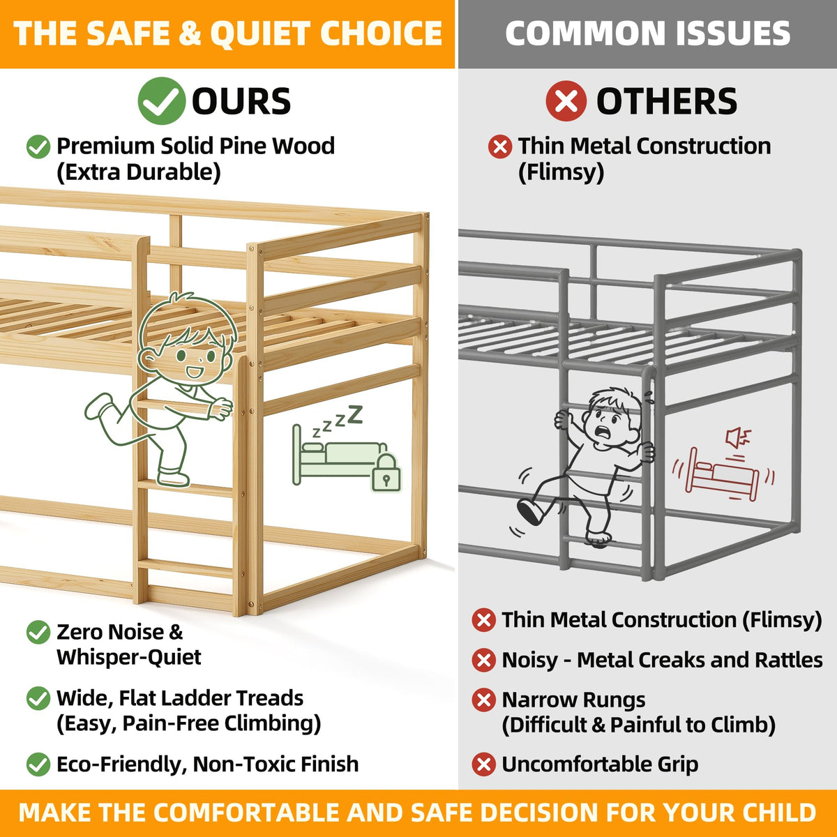Twin Over Twin Low Bunk Bed with Ladder and Guardrails S785