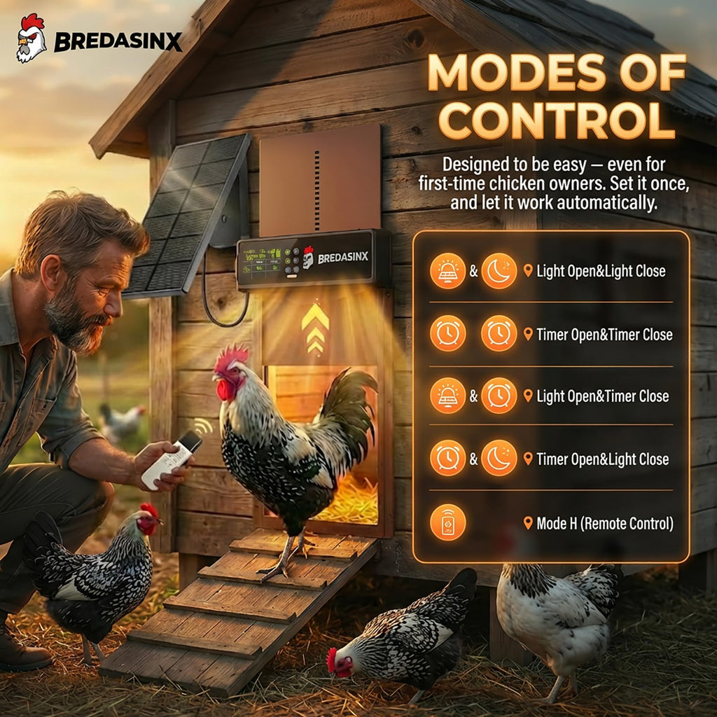 Automatic Chicken Coop Door K8371