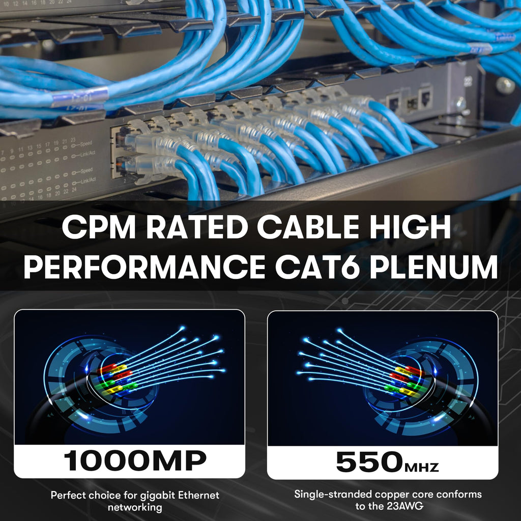 Cat6 Plenum Cable 1000Ft Bare Copper 23AWG Blue Y50506