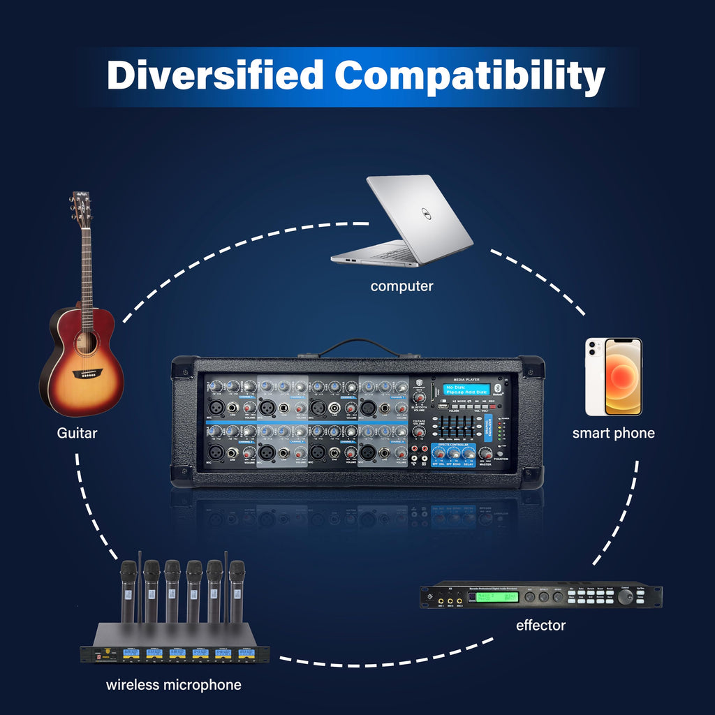 2400W Bluetooth PA Speaker System with Powered Mixer and Passive Speakers P748677