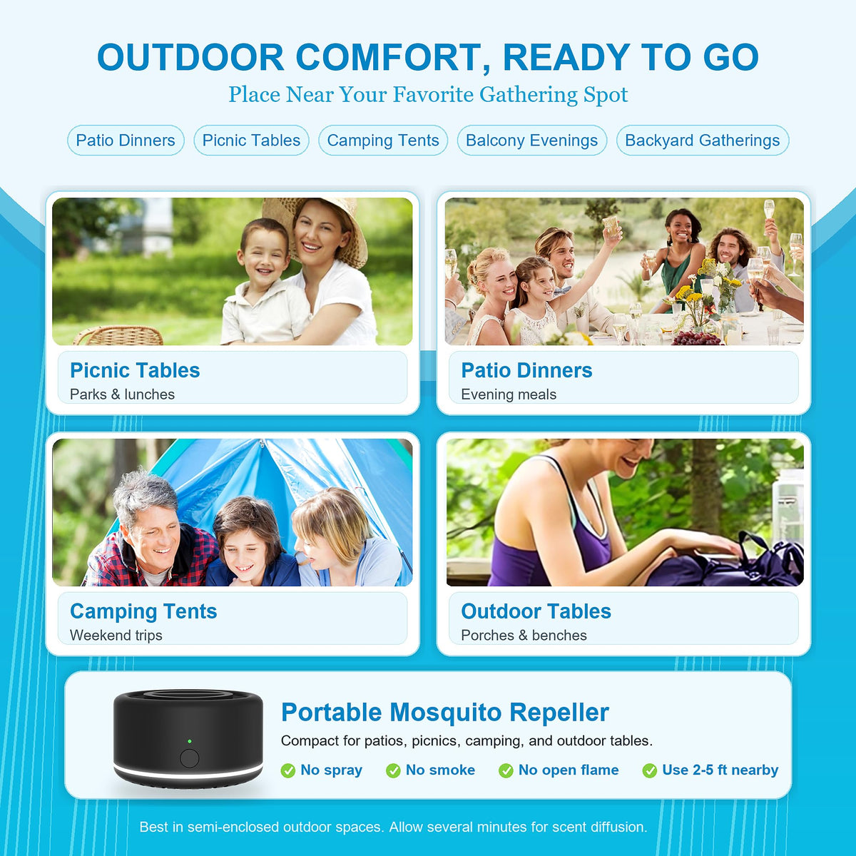 Rechargeable Mosquito Repeller with Refills P54446