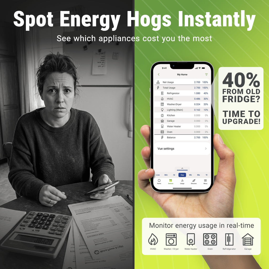 Energy Monitor with 16 Sensors and 4 Smart Plugs C807690