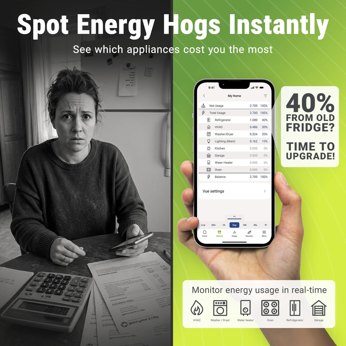 Energy Monitor with 16 Sensors and 4 Smart Plugs C807690